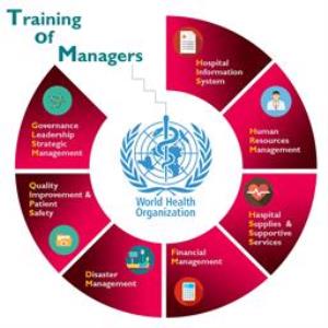 "مدیریت مالی در بیمارستانها"