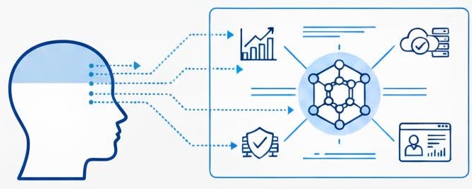 سامانه اطلاعات مدیران سلامت