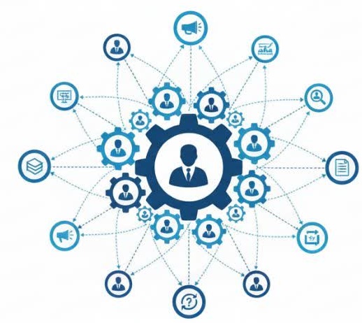 سامانه جامع مهندسی مشاغل 