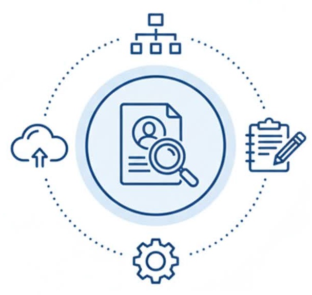 شرح وظایف مشاغل 